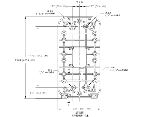 EDI模塊,內(nèi)部結(jié)構(gòu)圖片